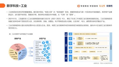 上云用數(shù)賦智，探索數(shù)字文化新紀(jì)元——2021中國數(shù)字科技服務(wù)商圖譜報告之?dāng)?shù)字文化創(chuàng)意內(nèi)容應(yīng)用服務(wù)篇